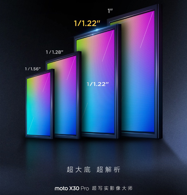 moto X30 Pro/moto razr 2022來了！雙旗艦8月見