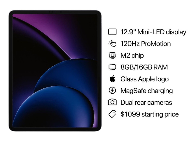 蘋果新款iPad Pro近期直接上架？但果粉對M2芯片功耗有些擔憂