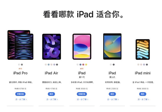 蘋果全新iPad Pro上架：售價全線上漲！M2加持值不值得升級？