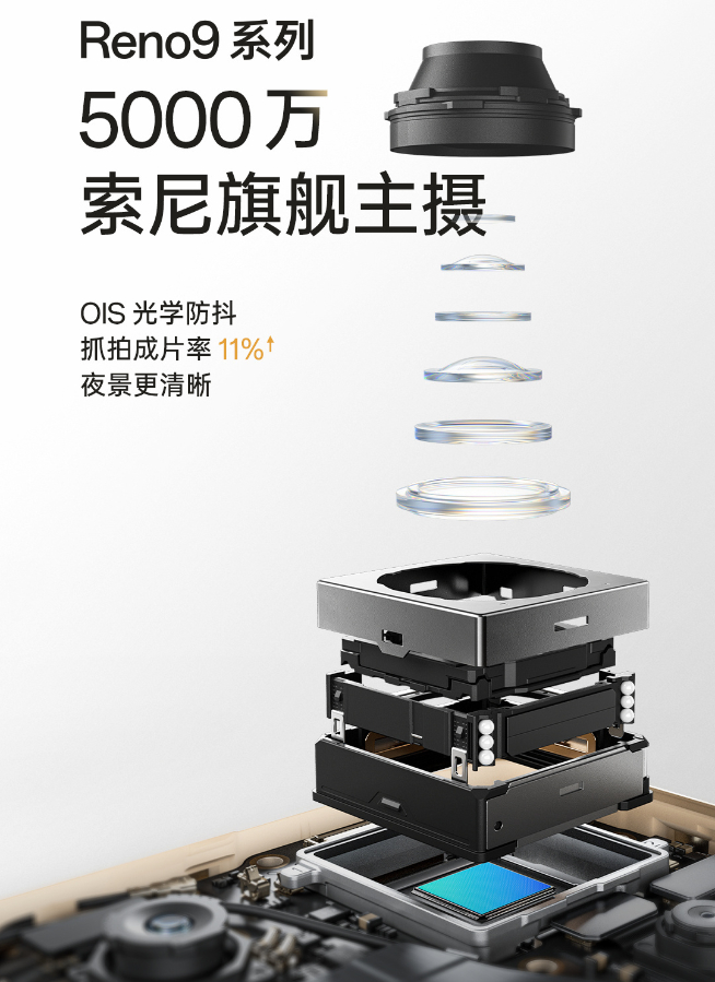 首發(fā)IMX890+只給16GB運(yùn)存！OPPO Reno9系列要戰(zhàn)起來了？