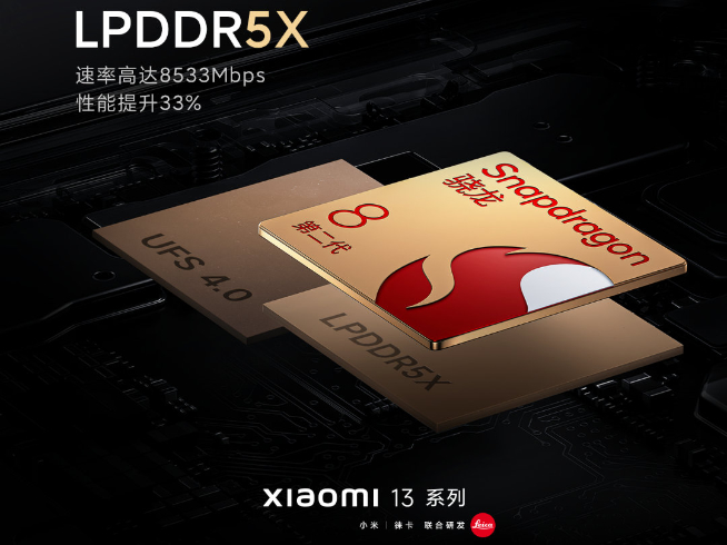 小米13系列跳票延期發(fā)布！小米13 Pro獲Ultra級徠卡影像提升