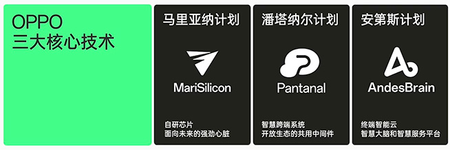 藍(lán)牙音質(zhì)巔峰，OPPO未來科技大會(huì)推出馬里亞納Y等三大成果