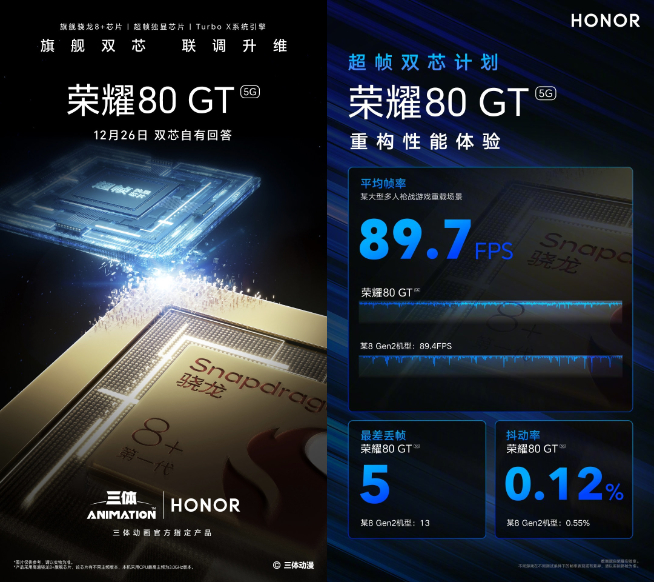 先下手為強！榮耀80 GT搶先發(fā)布阻擊年底壓軸Redmi K60？
