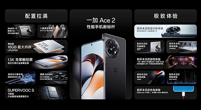 四大前所未見，套娃！一加Ace2遙遙領(lǐng)先Redmi K60？