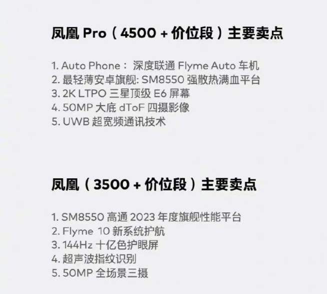 魅族20官方圖意外曝光！領(lǐng)克08首發(fā)Flyme Auto車機(jī)細(xì)節(jié)放出