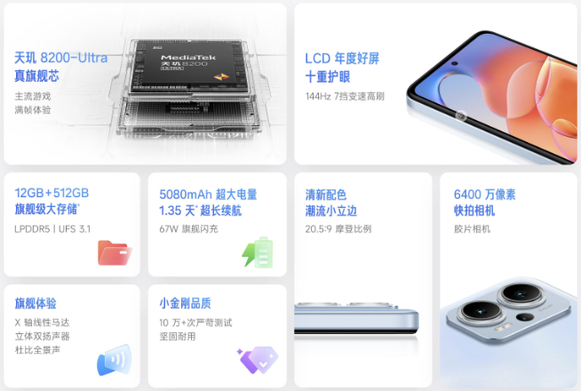 LCD續(xù)命！Redmi Note 12T Pro套娃？但只要1599元起