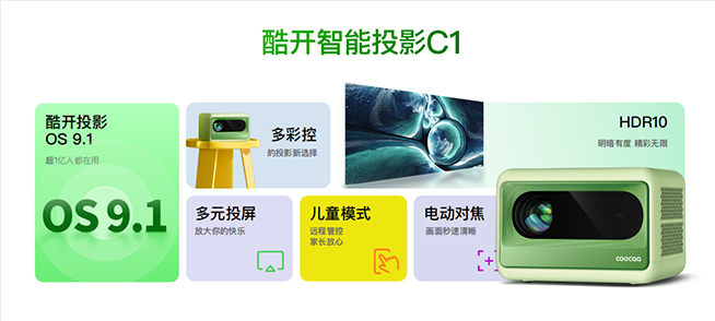 千元投影需求火爆，酷開多款投影618超值呈現(xiàn)