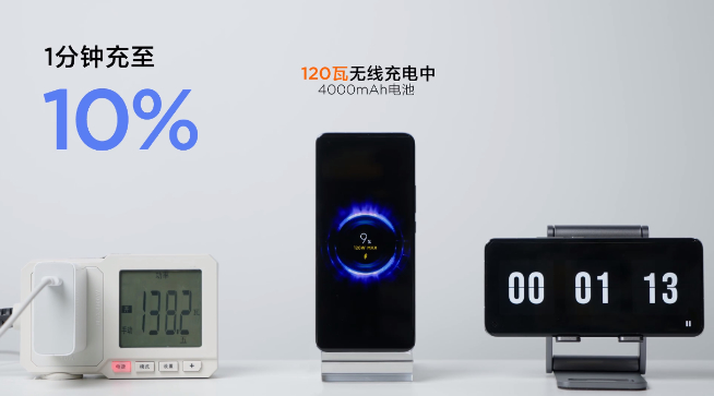 80W無線充電解鎖！小米有望率先首發？但最快還得等明年