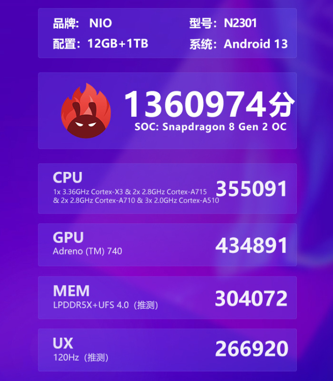 蔚來手機9月21日創新科技日發布？傳聞或擁有錘子基因