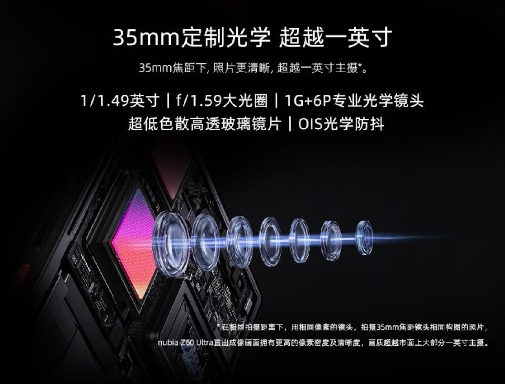 努比亞Z60 Ultra發布：超大杯影像+真全面屏，錯位競爭