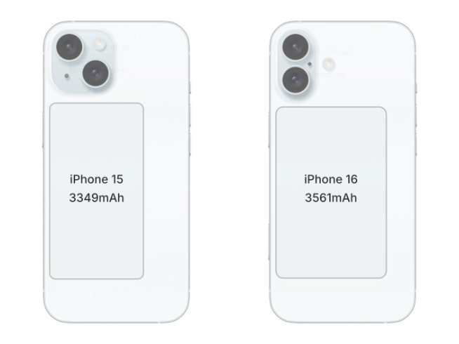 蘋果急了？iPhone 16系列設(shè)計大改，果粉今年總該換了吧？