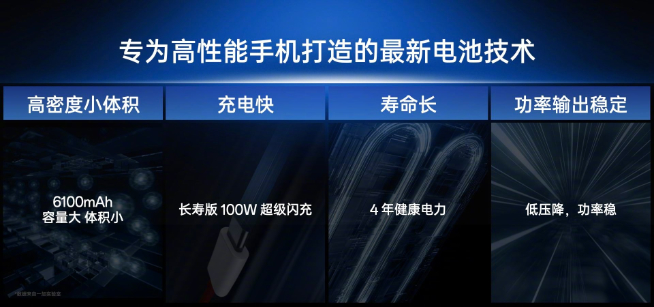 首發冰川電池+《原神》120幀！一加Ace3 Pro定檔6月27發布