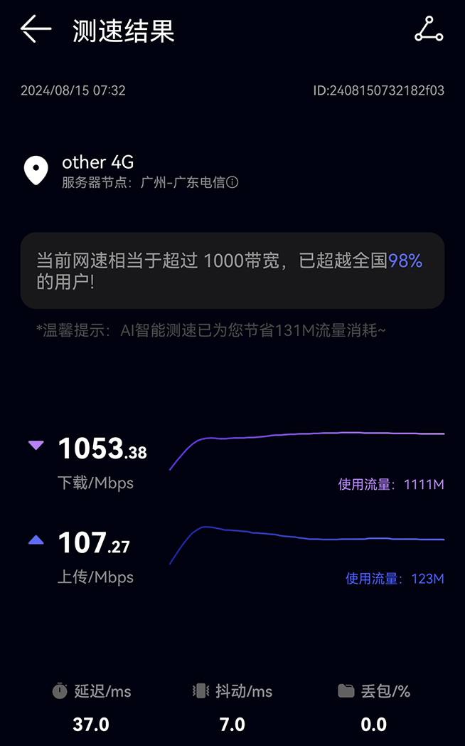 華為nova Flip半個月體驗：潮酷小折疊，好玩又好用