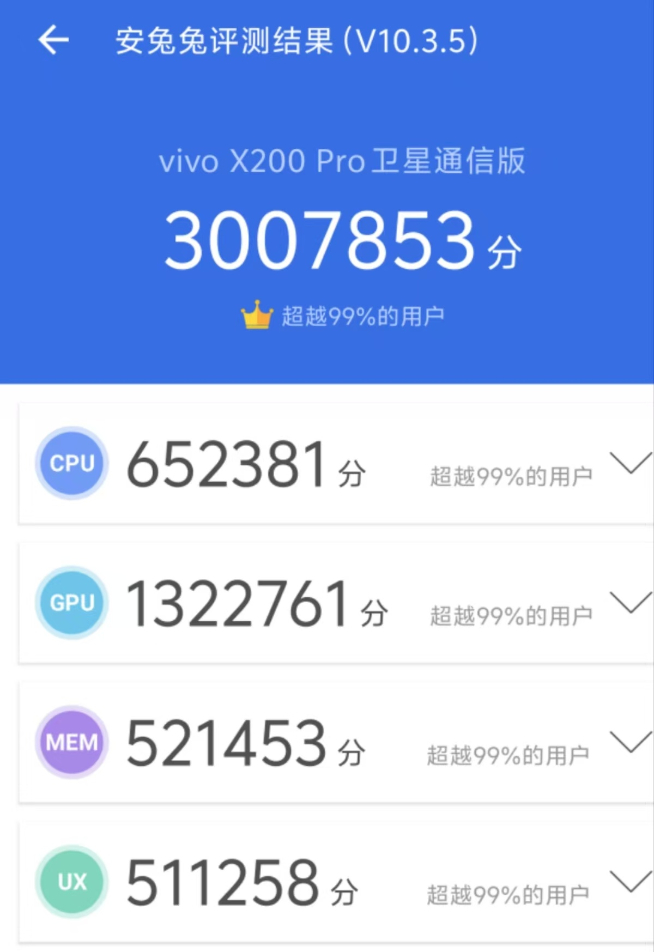 首發天璣9400！vivo X200系列全亮相，Pro mini很誘人？