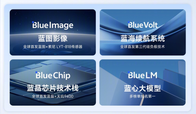 vivo、OPPO、小米都在自夸！到底誰的聯(lián)發(fā)科天璣9400調(diào)得好？