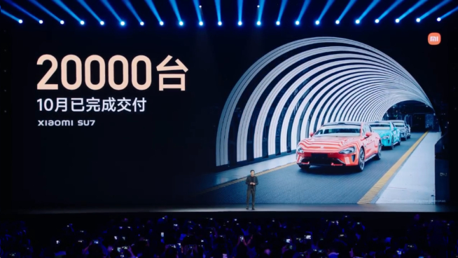 小米SU7里程碑：超越特斯拉Model 3！單月交付提前突破2萬臺
