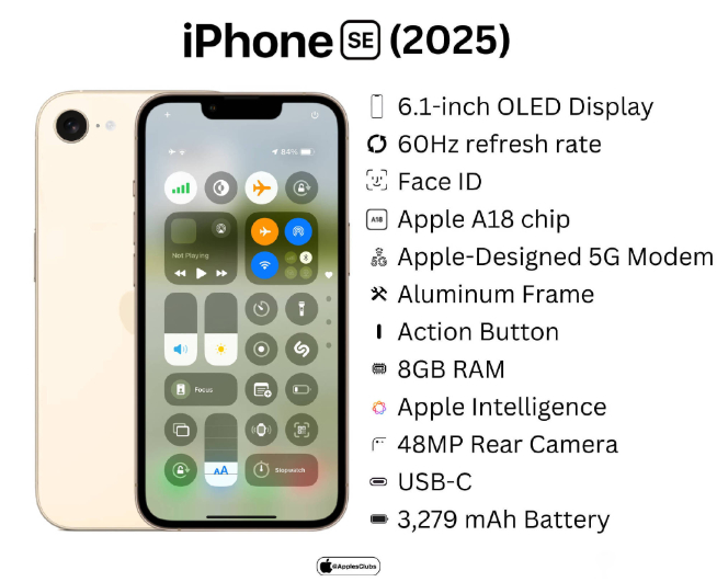 蘋果iPhone SE 4終極曝光：想要的都有，8GB RAM真香！