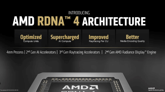 ?對抗RTX 5070！AMD RX 9070系列新顯卡公布，定價很香？