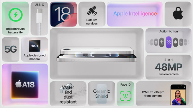 蘋果iPhone 16e發布：首發C1自研5G基帶，國補后3999元起！