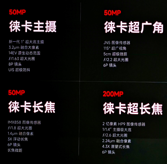 多重驚喜！小米SU7 Ultra發售2小時大定破萬，15 Ultra爭氣