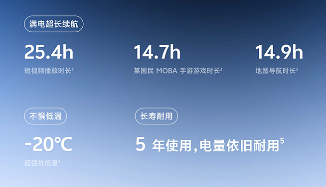 vivo Y300 Pro+/Y300t發(fā)布，更實惠的千元手機